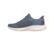 Skechers BOBS Sport Squad Chaos - Ombre Paradise (117248-SLT) blauw 5