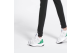 adidas Originals Ultraboost Supernova DNA (GY9133) weiss 3