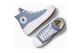 Converse in New Converse Ad (A06500C) blau 3