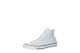 Converse Converse Century Project Chuck Taylor FM Hi (A10535C) blau 6