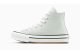 Converse Chuck Taylor All Star Eva Lift (A13122C) braun 6