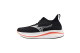 Mizuno Neo Zen (J1GC258603) schwarz 1