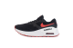 Nike Air Max SYSTM (DM9537-005) schwarz 5