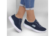 Skechers Summits (12980/NVAQ) blau 2