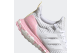adidas UltraBoost DNA Ice Cream (GZ0689) weiss 6