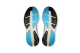 ON Cloudsurfer Max (3MF30434287) blau 3