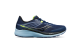 Saucony Munchen 5 S (S20828-17) blau 1