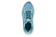 Saucony Progrid Omni 9 (S101245-1141) blauw 4