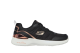 SKECHERS Skech Air Dynamight (149660-BKRG) schwarz 1