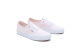 Vans Authentic (VN0009PVPNK) pink 1