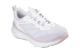 SKECHERS Edgeride Power Flow (150471-WNT) weiss 4