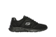 SKECHERS Satisfaction Flash Point (58350/BBK) schwarz 1