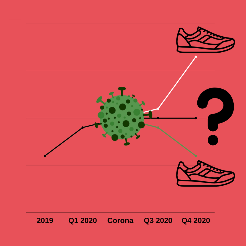 Wie-entwickelt-sich-der-Sneaker-Markt-nach-Corona.png