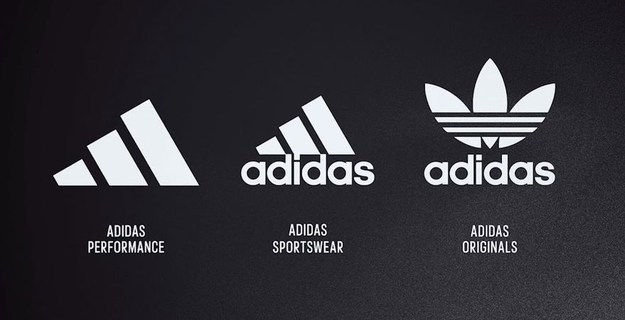 adidas Logos 2023