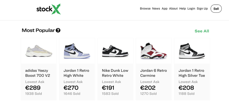 Sneaker Boerse Stockx