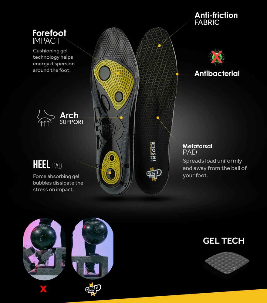 Gel Innensohle Crep Protect