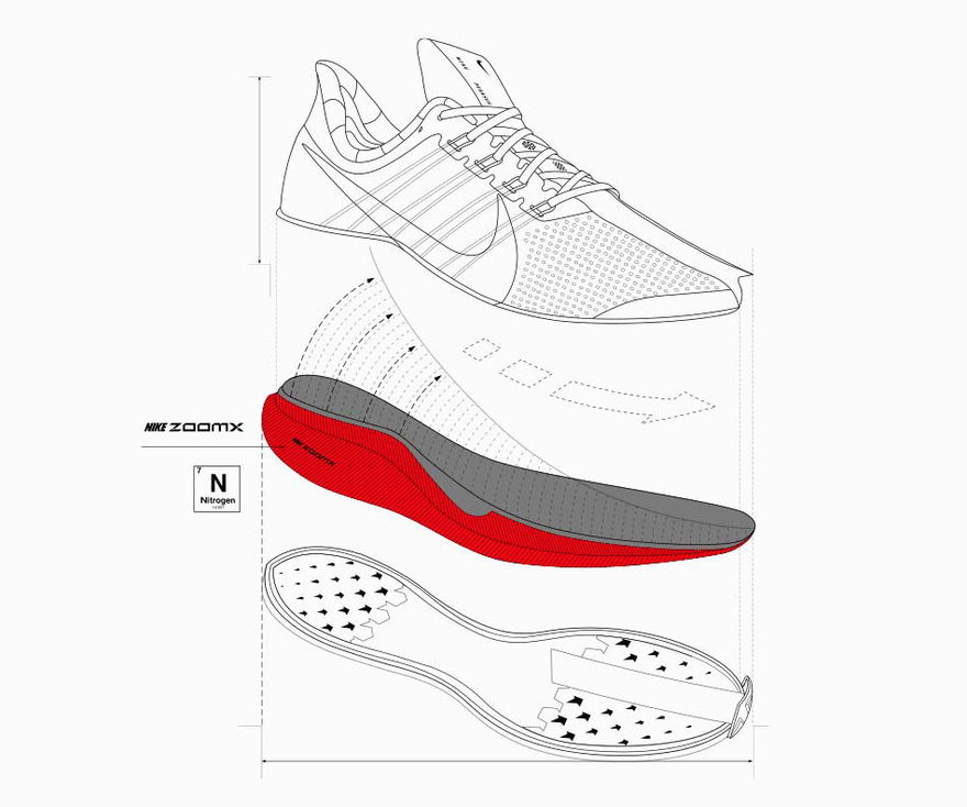 nike zoom laufschuhe skizze